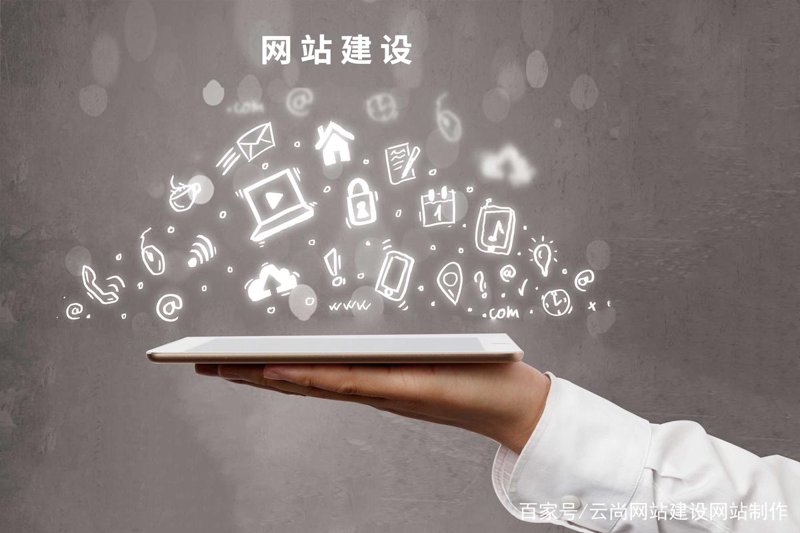 CRM系统定制：企业成长的助推器