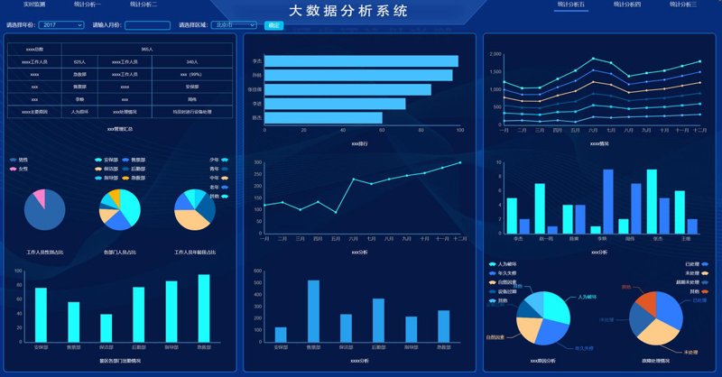 ERP系统开发:企业数字化转型的催化剂